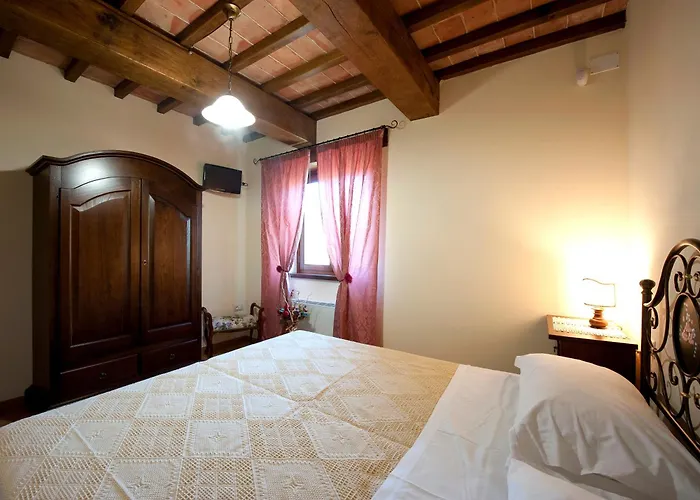 Agriturismo la cima Gubbio