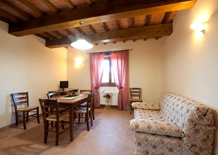 Agriturismo la cima Gubbio